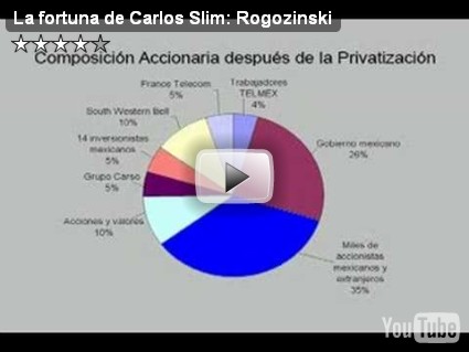 Fortuna de Carlos Slim